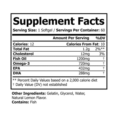 Caviar Cleanse Omega 3 Fish Oil Supplement (60 Softgels)